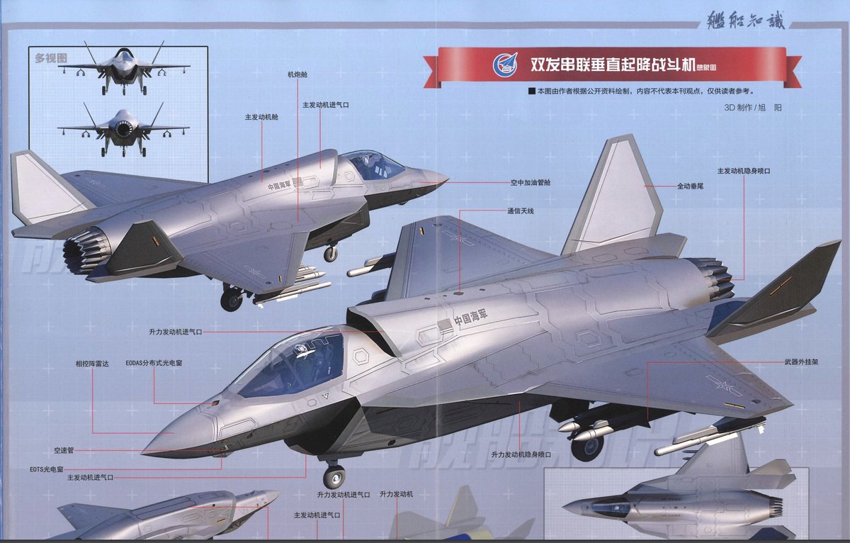 Mixture of #Checkmate & #F35B, China's STOVL for Navy? Your Thoughts @RupprechtDeino