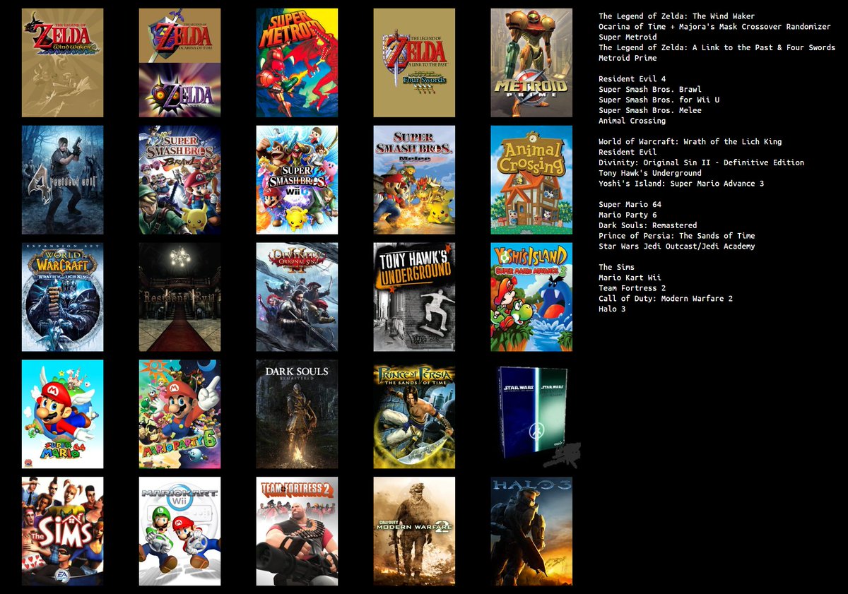 Loosely ordered, but every game on here represents the personal impact it left on me or is most important for me for one reason or another. Whether the game is objectively good or bad.