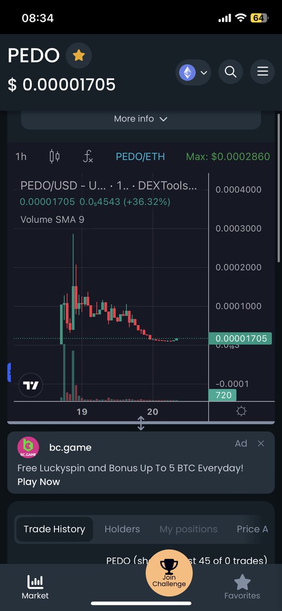 <a href="/3orovik/">borovik</a> Tell him to invest in $Pedo so we can catch him out like all the other scamming devs.

Reversal incoming 🙃🌚