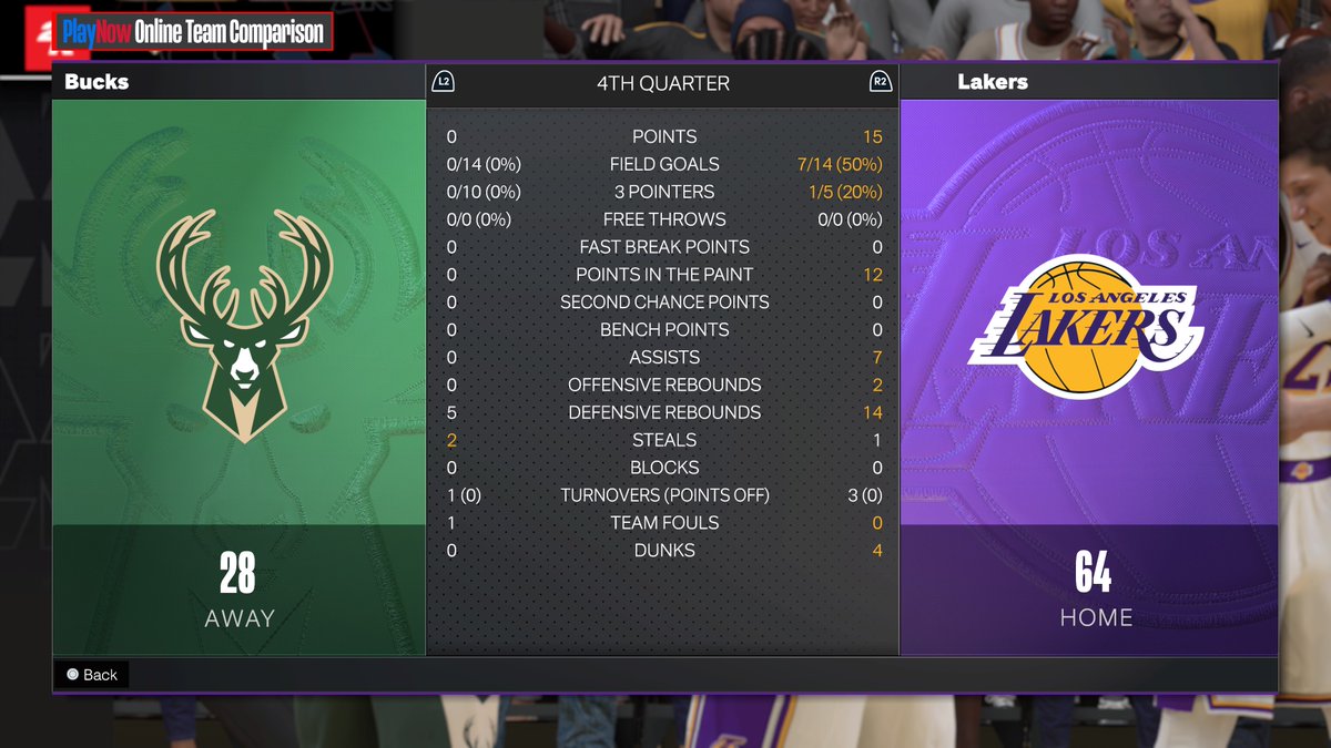 1_PRiNCE_AMiR's tweet photo. Shut em out in the 4th!!!  #PS5Share, #NBA2K24 https://t.co/onQQbwLiNr