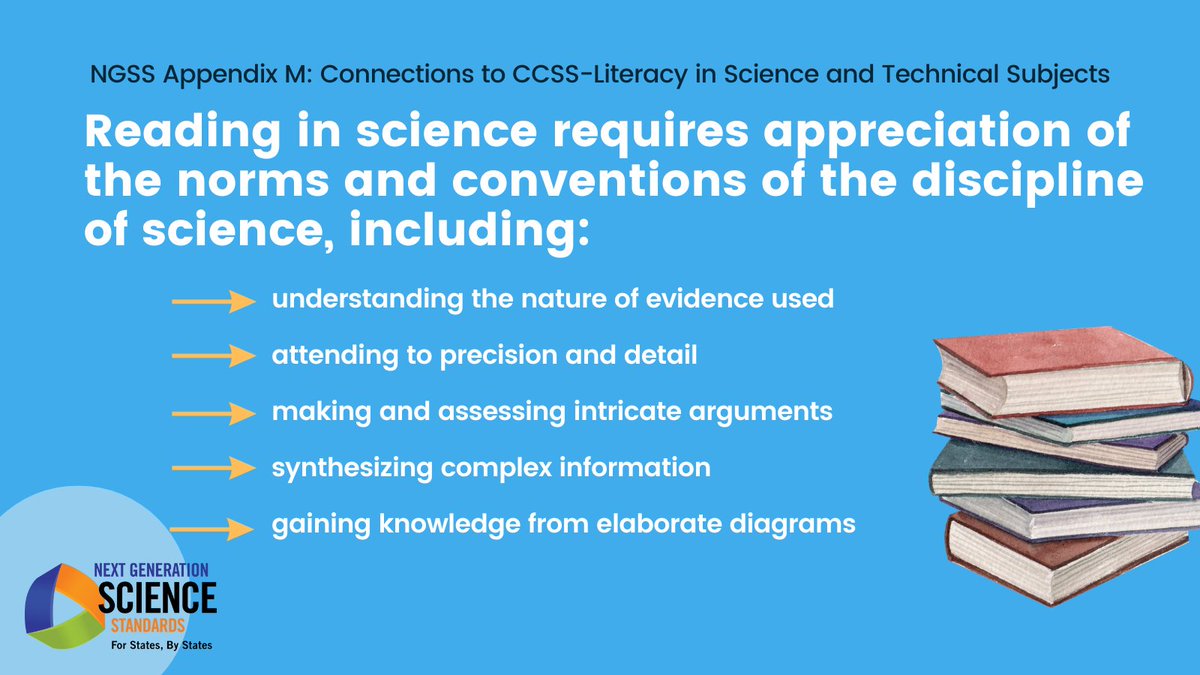 OfficialNGSS's tweet photo. Literacy skills are critical to building knowledge in science. 

This week, we'll do a deep dive into NGSS Appendix M, which focuses on connections to the Standards for Literacy in Science and Technical Subjects for grades 6-12. 

https://t.co/2jKY3h191Q https://t.co/DTbdw6qCLM