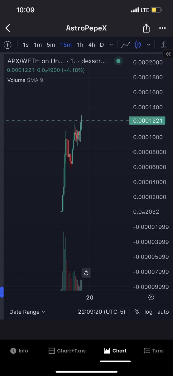 JPALPHA_'s tweet photo. 80x in our general chat 

111k mcap to 8.5M ATH 

Only for shareholders in @JPALPHA_ https://t.co/0V7bscFdSb