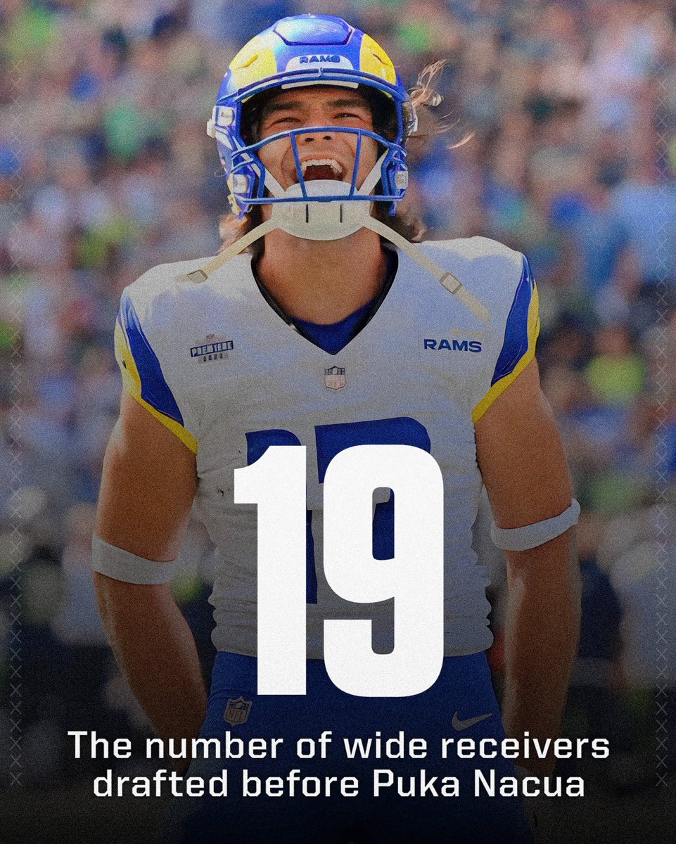 jasrifootball's tweet photo. How did so many teams mid-evaluate #Rams WR Puka Nacua? He has more receiving yards than #Dolphins WR Tyreek Hill. He has the most receptions in the #NFL

He has more yards per reception than Stefon Diggs and Deandre Hopkins. 

Despite all of this, he was the 19th wide receiver taken in this year’s draft. He could end up being a massive draft gem for LA.