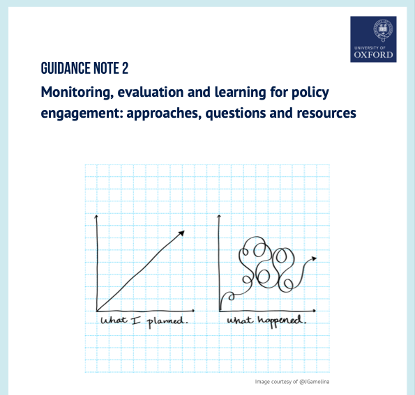 Centre for Human Security and Social Change (@socialchangeltu) on Twitter photo .<a href="/latrobe/">La Trobe University</a>'s blog on 'How to influence policy as a researcher' references IHSSC Director <a href="/croche123/">Chris Roche</a>, <a href="/DLProg/">DLP</a>'s @alanatomlin, and @UjjwalKrishna96's work with <a href="/UniofOxford/">University of Oxford</a> on monitoring, evaluating and learning about policy engagement.
Read it here: redalert.blogs.latrobe.edu.au/2023/08/so-you…
(1/2) .<a href="/latrobe/">La Trobe University</a>'s blog on 'How to influence policy as a researcher' references IHSSC Director <a href="/croche123/">Chris Roche</a>, <a href="/DLProg/">DLP</a>'s @alanatomlin, and @UjjwalKrishna96's work with <a href="/UniofOxford/">University of Oxford</a> on monitoring, evaluating and learning about policy engagement.
Read it here: redalert.blogs.latrobe.edu.au/2023/08/so-you…
(1/2)