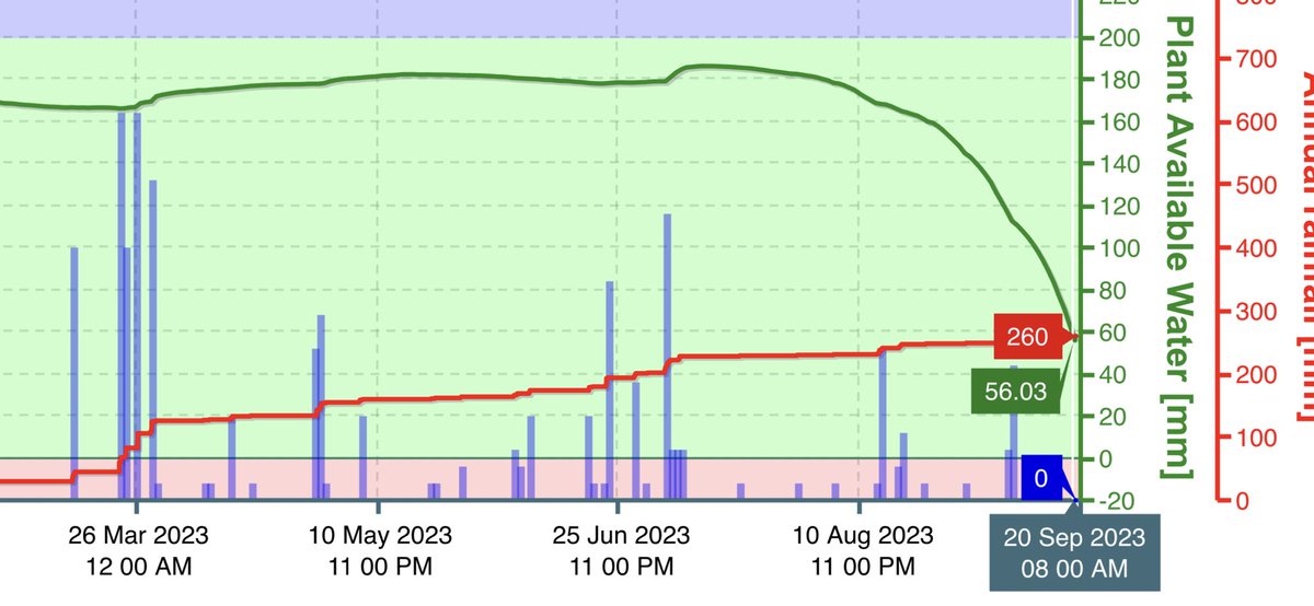 Jamie Wright tweet media