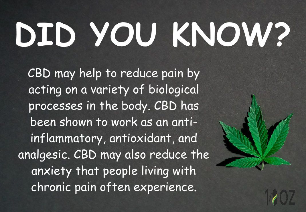 18ozcom's tweet photo. 🌿 CBD has been a game-changer when it comes to reducing pain and anxiety! 💆‍♀️✨ It's amazing how something so natural can have such a positive impact on our well-being.

#CBDLife #PainRelief #AnxietySolutions #CBDforall #RelaxwithCBD #CBDforhealth #cannabiscommunity https://t.co/AZHat3LSrP