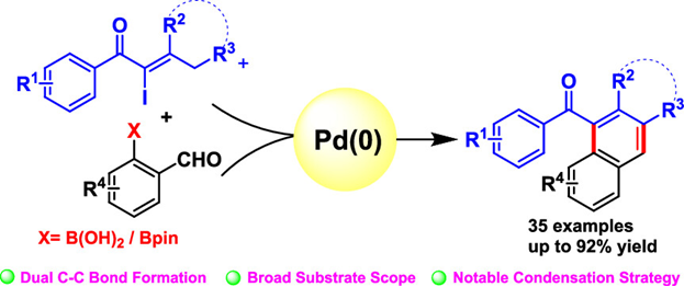 J Org Chem/Org Lett (@joc_ol) on Twitter photo One-Pot Dual C–C Bond-Forming Cascade Process via Suzuki Coupling and Intramolecular Cyclocondensation: An Access to Functionalized Naphthalenes. Check out the new work in #JOrgChem from <a href="/GsChemLab/">@Gs Research Group IITH</a> and <a href="/pradipsanjayw/">Pradip S. Waghmare</a> pubs.acs.org/doi/10.1021/ac… One-Pot Dual C–C Bond-Forming Cascade Process via Suzuki Coupling and Intramolecular Cyclocondensation: An Access to Functionalized Naphthalenes. Check out the new work in #JOrgChem from <a href="/GsChemLab/">@Gs Research Group IITH</a> and <a href="/pradipsanjayw/">Pradip S. Waghmare</a> pubs.acs.org/doi/10.1021/ac…