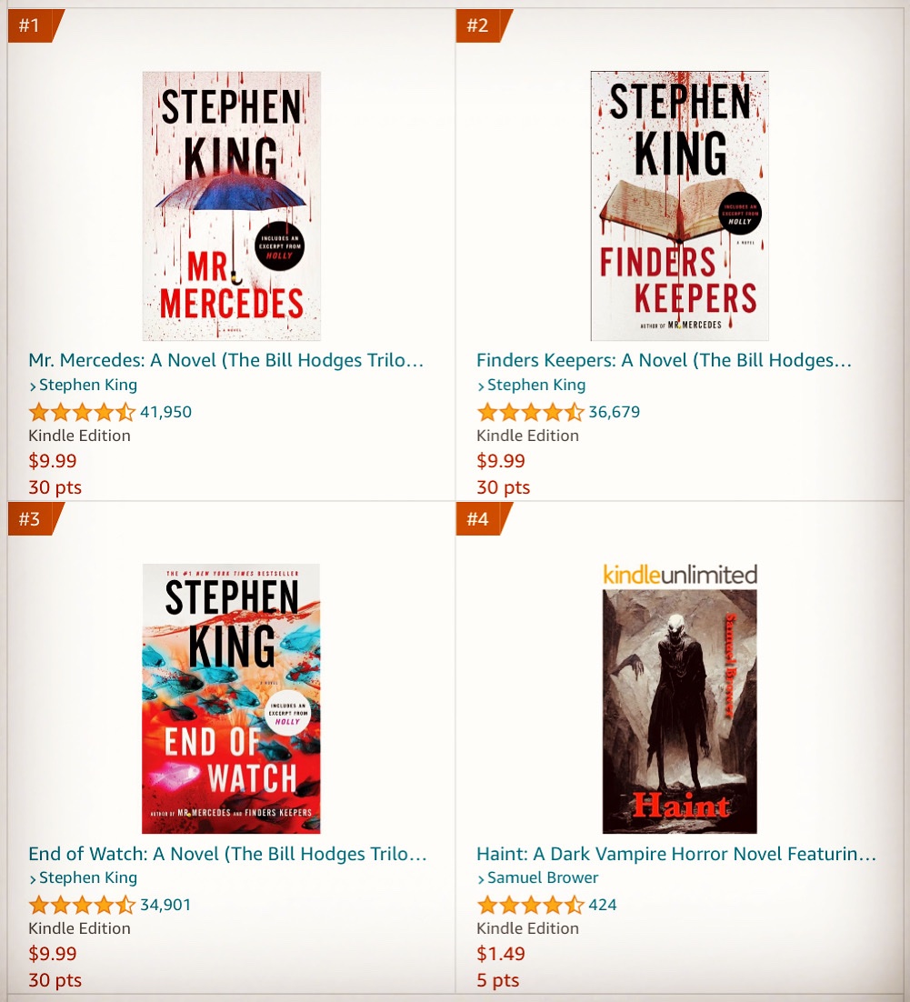 sambrowerbooks's tweet photo. Amazon did a half price sale on my book this past Thursday, which pushed it up to number four on the United States horror category. Kinda cool seeing my name right there with the king, even if it only lasted a day. #stephenking #horrornovel #billhodges #haint https://t.co/ejMTqR9BBS