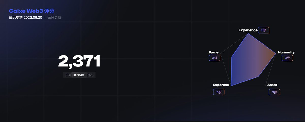 追风Lab .eth🌿 tweet media