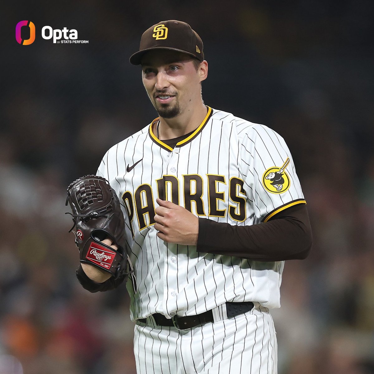 Batters have 0 hits in their last 39 AB vs. the <a href="/Padres/">San Diego Padres</a>' Blake Snell, the longest streak by an MLB starter since he himself held foes hitless for 41 straight AB in Aug/Sep 2021.

Only one other pitcher in last 50 years has had 2 streaks of 39+: Nolan Ryan (47 in 1975, 40 in 1990)