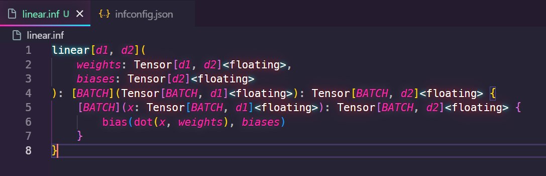 twt_sier's tweet image. github.com/SieR-VR/nn

최근 만들고있는 언어
- 머신러닝 모델 설계 목적 언어
- AST 레벨 역전파
- 타입 레벨 Dimension Check