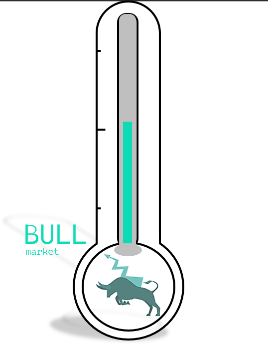 MMktResearch's tweet photo. Cryptometer 20/09/2023

🚨🚨🚨 BULLISH

Grosse augmentation du Cryptometer. 

Le chemin bleu est apparemment la voie la plus probable d'après notre algorithme. DONC UP PUIS DOWN RAPIDEMENT APRES.

Seuls $BTC et quelques #alts ont une tendance haussière. Pour l'instant $ETH n'a pas l'air de suivre le mouvement. 

Avec le FOMC aujourd'hui il risque d'y avoir beaucoup de volatilité. 
#btc #eth #cryptomonnaies #bull #up #inversion #analyse #bullish