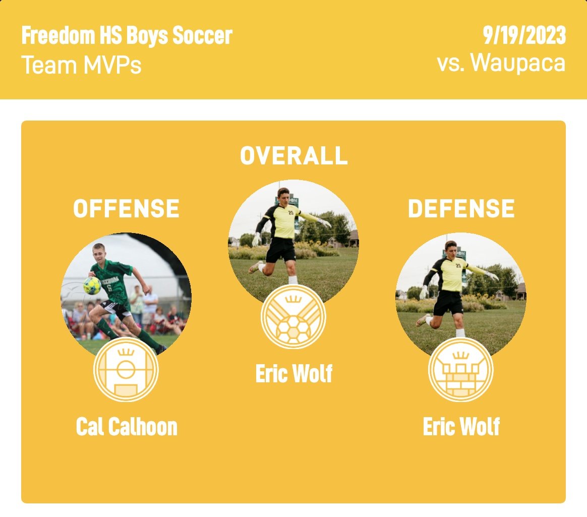 fhsirishsoccer's tweet image. Frustrating and heartbreaking game tonight. We learn from it and move forward. Goals tonight by Tony and Sawyer. Congratulations to Eric and Cal for leading us tonight. Well done boys. Let's go Freedom! 🍀⚽️ #irishon3