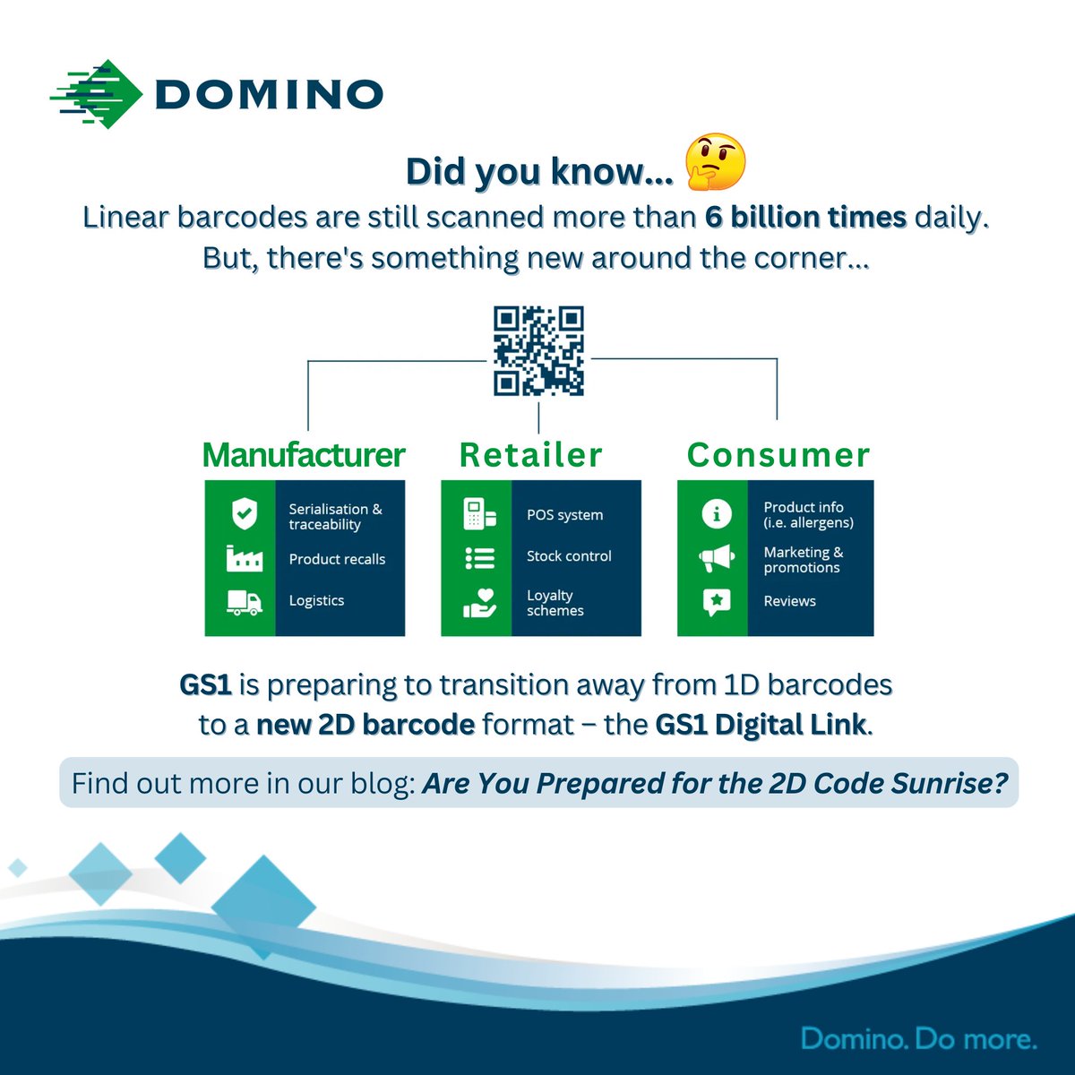 DominoIndia's tweet photo. #GS1DigitalLink is paving the way for data-rich #2Dcodes, but what information should you include? Dynamic, batch- or item-related data, or higher-level product-focused?
π Learn more about the challenges and solutions of printing #QRcodes: https://t.co/cbEkrJ71KT https://t.co/Fg4vi0LsLS