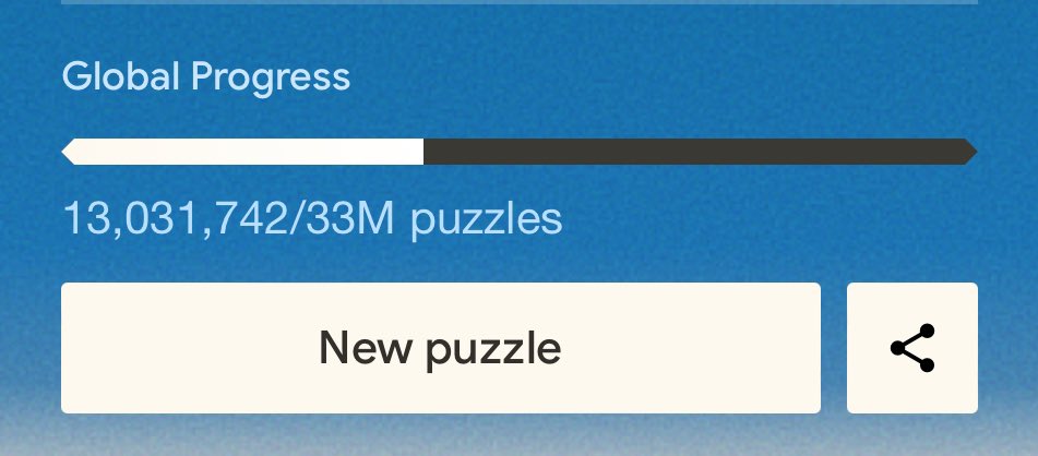 windermerehaze's tweet photo. we hit 13 million puzzles solved! https://t.co/vcscKGSkAm