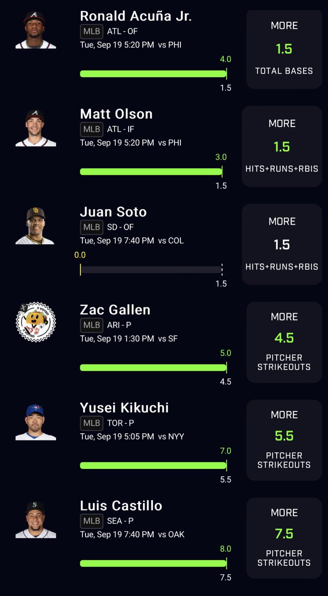 ZachLastweeks's tweet photo. @BookitWithTrent @snellzilla4 Can’t get home from third, then get walked with a guy in third, then get called out at home….. https://t.co/MMer4RIGmf