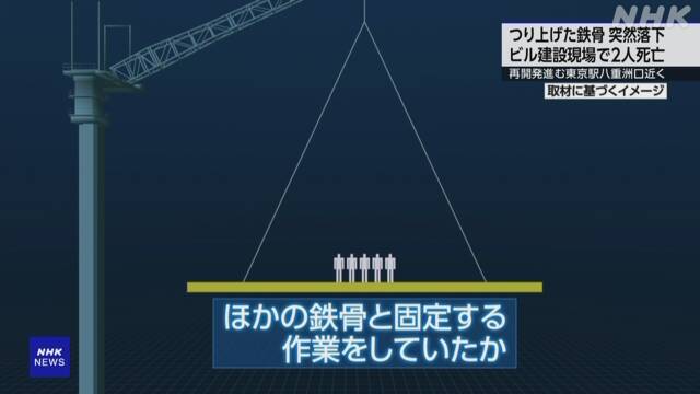 NHKでさえこんな報道しか出来ない。こんな建方なんて危なくて出来るわけねーだろーが！！