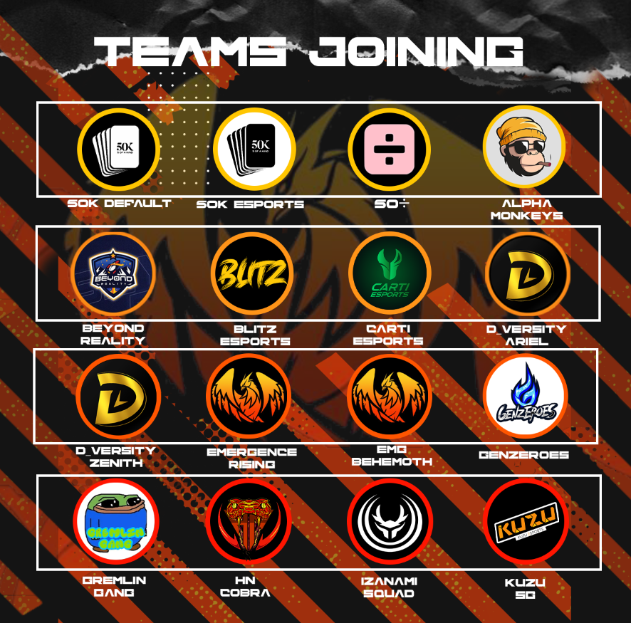 EmergenceCL's tweet photo. We are proud to announce our 32 teams that will be participating in our upcoming Emergence Cup!
We hope to see some rising stars amongst these teams!
#EmergeTogether https://t.co/nA2jOrkIXY