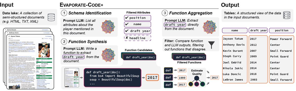Immanuel Trummer tweet media