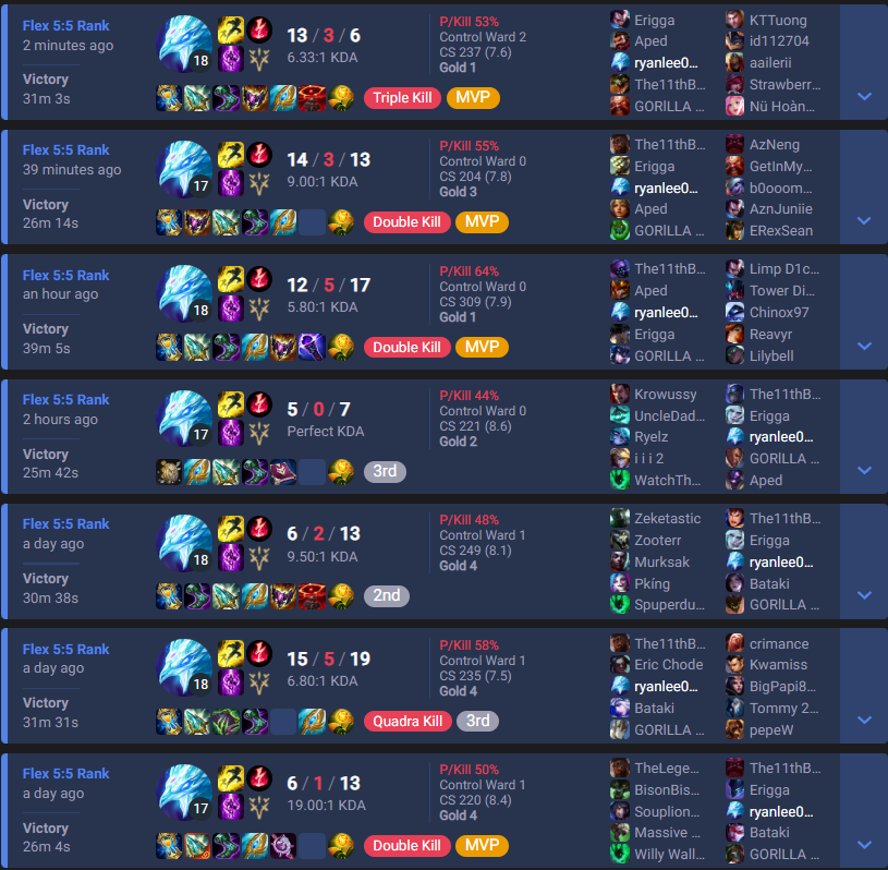 ryanlee0763's tweet photo. league with a 5 stack is the most fun I've had in a while https://t.co/FPgFBVe5Mr