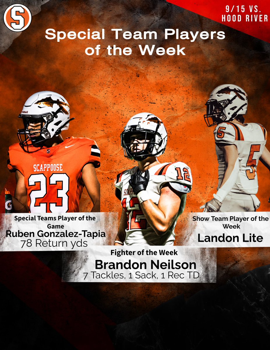 Players of the week! <a href="/maxnowlin44/">Max Nowlin</a> <a href="/Cooper77882326/">Cooper</a> <a href="/Colton91333402/">Colton Sprenger</a>