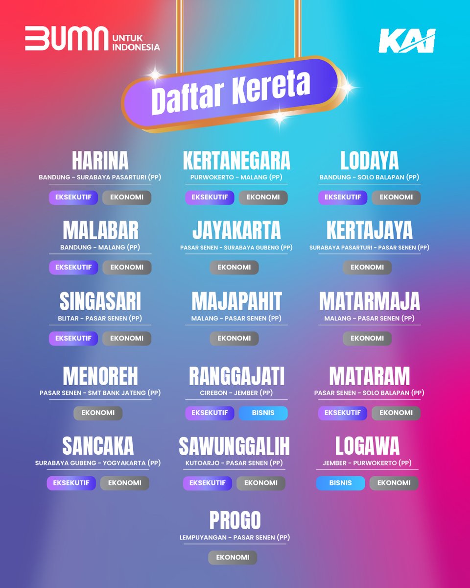 Kereta Api Indonesia tweet media