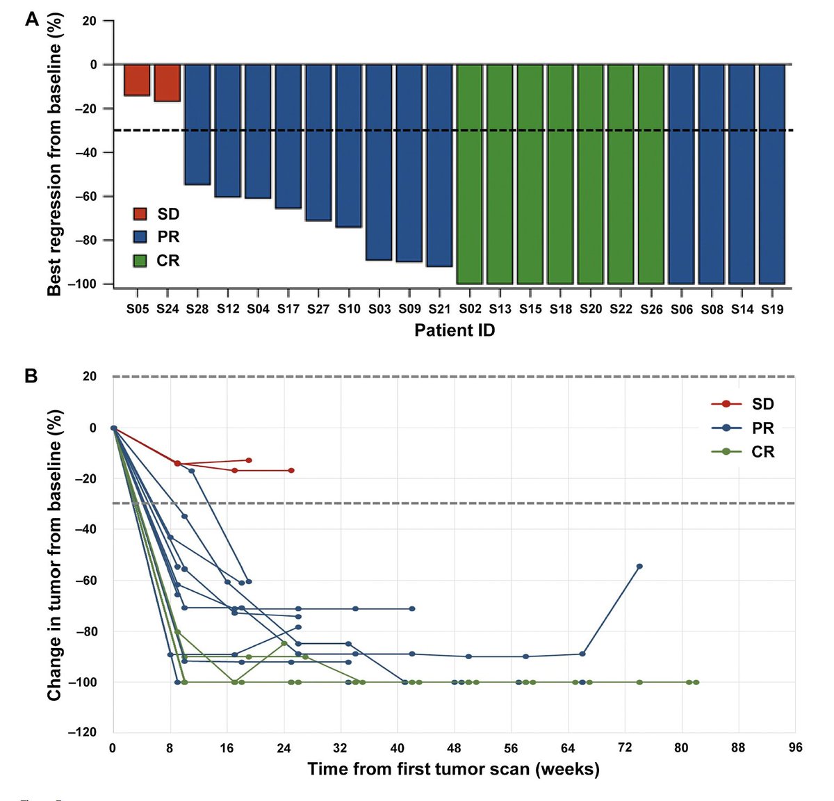 Arndt Vogel tweet media