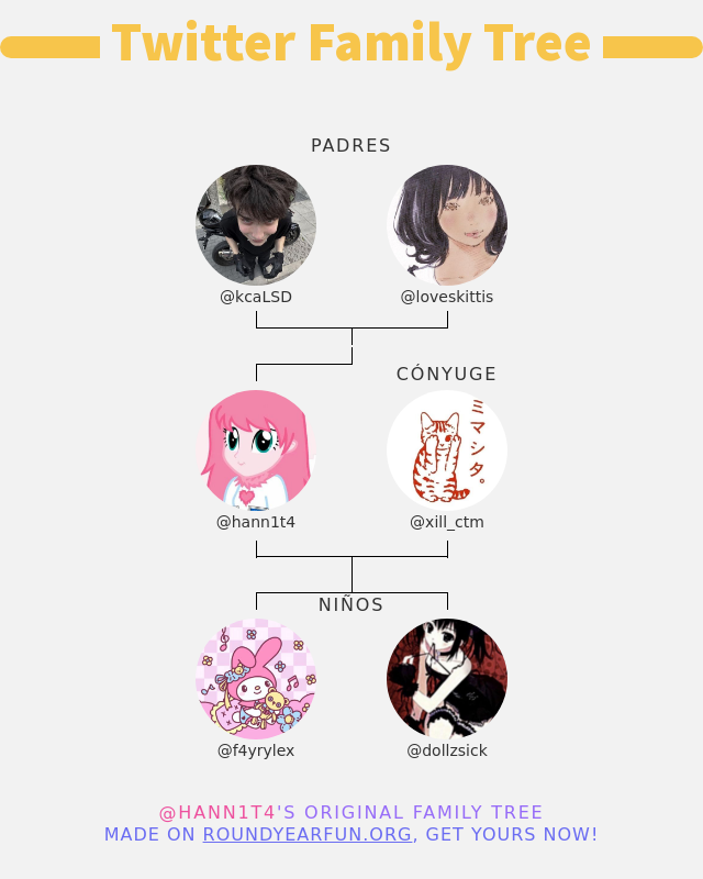 hann1t4's tweet photo. 👨‍👩‍👧‍👦 Mi Familia de Twitter:
👫 Padres: @kcaLSD @loveskittis
👰 Cónyuge: @xill_ctm
👶 Niños: @f4yrylex @dollzsick

➡️ https://t.co/MQF74b9zvt https://t.co/PJlyiJJdE8