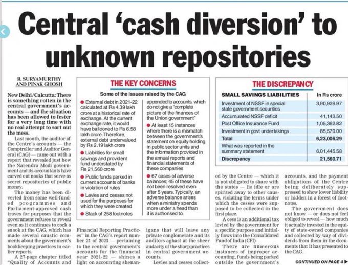 CAG की रिपोर्ट बता रहा है देश के खजाने से ₹21000 करोड़ गायब है 🙆
     मनमोहन सिंह जी कैसे प्रधानमंत्री है आप, क्या देश ने आपको इसलिए इतना बहुमत दिया है कि आप देश के खजाने से पैसा गायब करवाएंगे 🙂
#CAGReport #Fraud