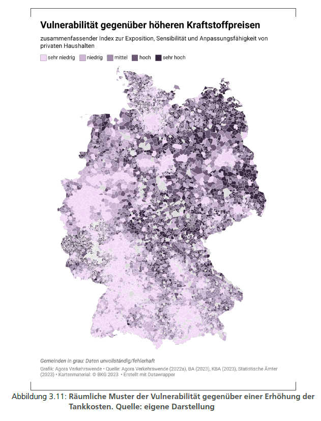 Every time car fuel prices go up - whether for taxes or wars - everyone seems to know exactly who suffers the most. But which areas of Germany are most vulnerable to fuel price increases? THREAD on my contribution to the Agora Verkehrswende & DLR report on transport poverty