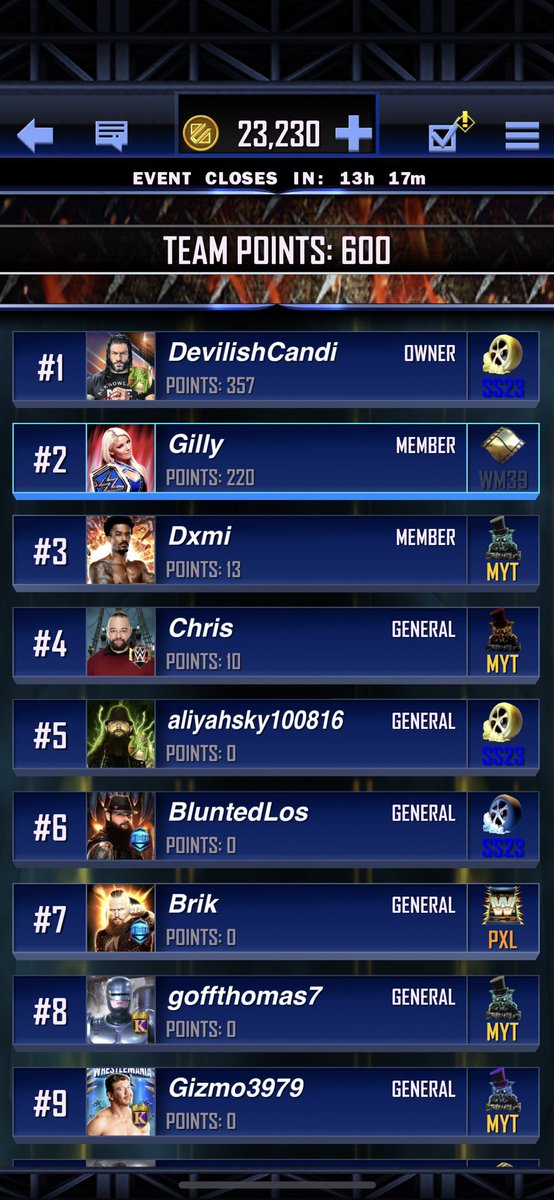 xGilroyy's tweet photo. First event back playing casually… think it’s safe to say I’ll need a new team. Won’t be going ham like I used to, just looked for a more chilled team if I’m honest. #WWESupercard https://t.co/VAk5co5X6L