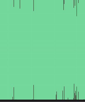 Mike McFarland tweet media