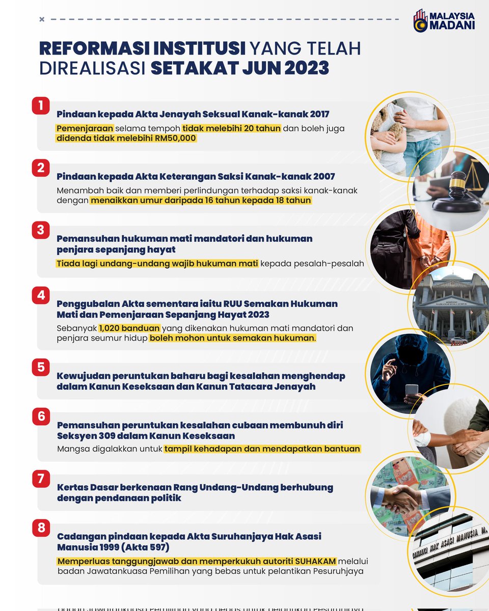 Tak adil untuk tuduh Kerajaan ini No Action Talk Only. Semua tahu, untuk melakukan reformasi institusi, mana-mana Kerajaan pun perlukan masa. 

Namun begitu, dalam tempoh yang singkat, 8 reformasi telah pun dilaksanakan oleh Kerajaan Perpaduan.