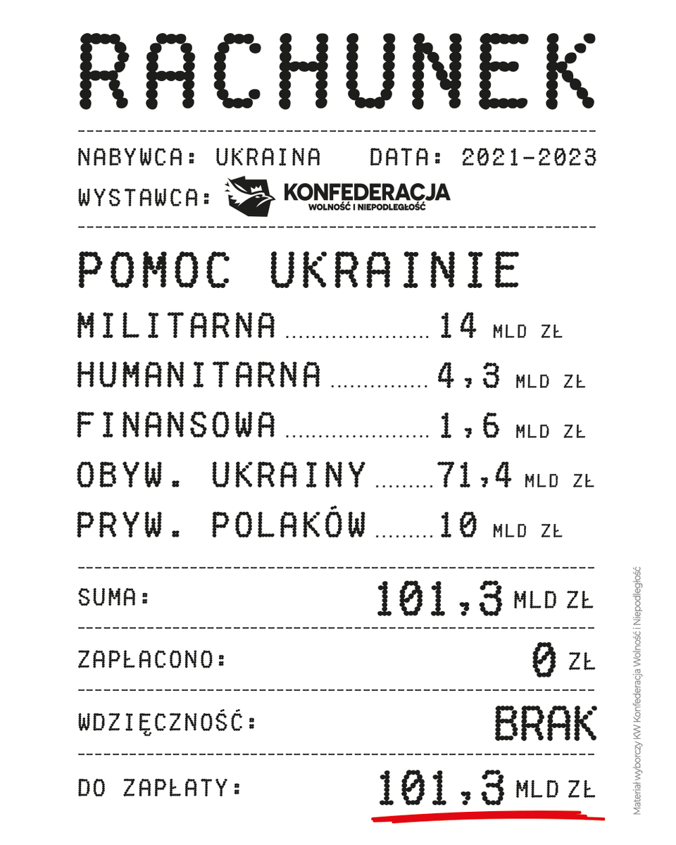 KONFEDERACJA_'s tweet photo. Ukraina skarży Polskę do Światowej Organizacji Handlu i wprowadza embargo na polskie warzywa i owoce. Dlaczego? Bo nie godzimy się, żeby kolejny raz zalali Polskę swoim złej jakości zbożem. To absolutny skandal. Dzisiaj wystawiamy Ukrainie rachunek! Prosimy, PODAJ DALEJ!

➡️ Pomoc militarna - 14 mld PLN
➡️Pomoc humanitarna - 4,3 mld PLN
➡️Pomoc finansowa - 1,6 mld PLN
➡️Pomoc obywatelom Ukrainy - 71,4 mld PLN
➡️Pomoc prywatna Polaków - 10 mld PLN
SUMA: ponad 100 mld PLN

Oto efekty prowadzenia polityki na kolanach przez rząd Morawieckiego. PiS łupi Polaków podatkami i rozdaje pieniądze Ukraińcom, którzy w rewanżu nas pozywają i wprowadzają sankcję na nasze owoce i warzywa. Skończmy z tym! Pieniądze polskich podatników powinny iść w pierwszej kolejności na polskie potrzeby!