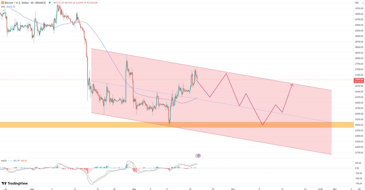 Neo-Researcher tweet media
