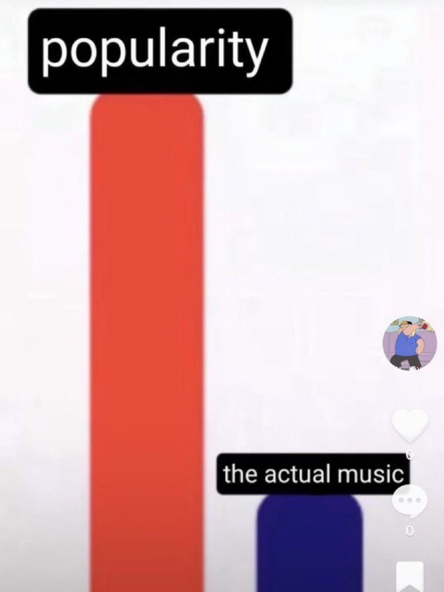 PicturesFoIder's tweet image. what artist is this?