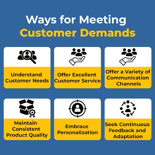 Meeting customer demands is crucial for customer satisfaction, loyalty, and business growth. Here are six ways to effectively meet customer demands: Meeting customer demands is crucial for #CustomerSatisfaction #CustomerLoyalty #BusinessGrowth #DemandManagement #friday