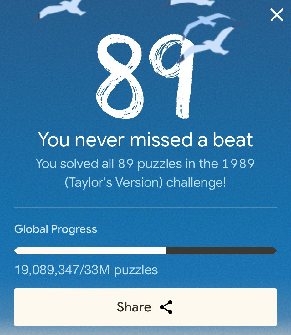 windermerehaze's tweet photo. 19,089,000 million down!! #1989TaylorsVersion #1989TaylorsVersionVault https://t.co/T9uaft2nKO