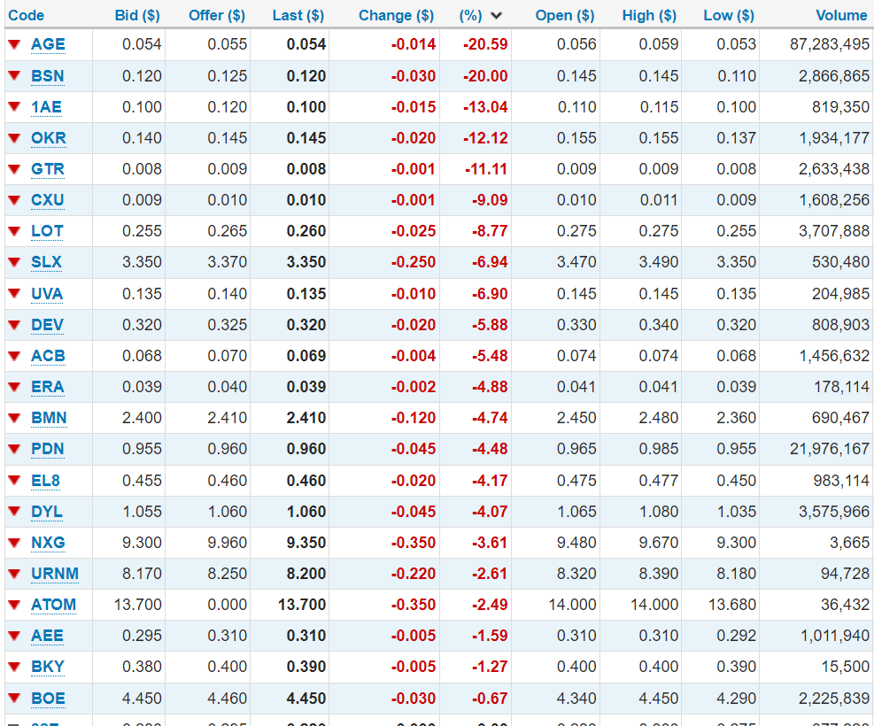 Patrick Downes tweet media