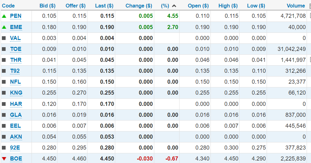 Patrick Downes tweet media