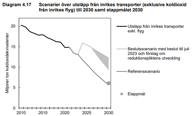 Rickard Nordin tweet media