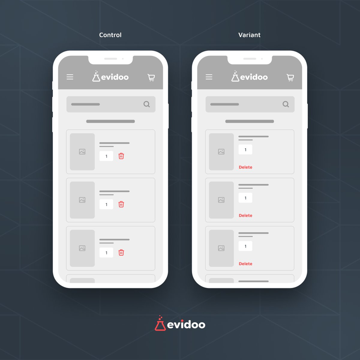 Which UI in the shopping cart leads to more online transactions?
