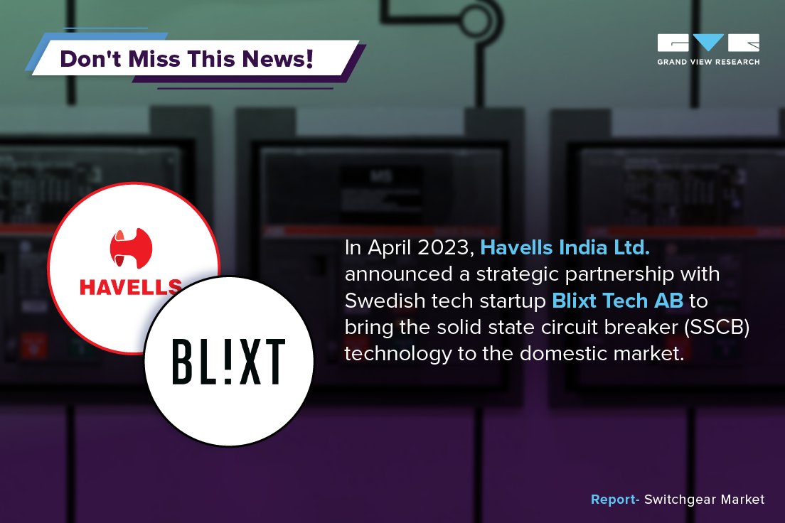 The high demand for products from the power sector is expected to drive the growth of the global market for switchgear.

Gather Detailed Insights @ tinyurl.com/2d8ovod9

#GVR #Researchpaper #researchinsights #research #market #power 
<a href="/havellsindia/">Havells</a>  <a href="/BlixtTech/">BL!XT</a>