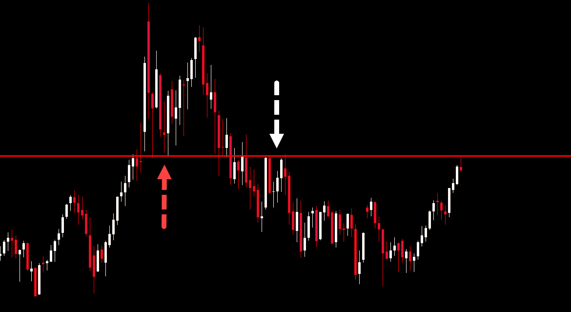 HF Analysis tweet media