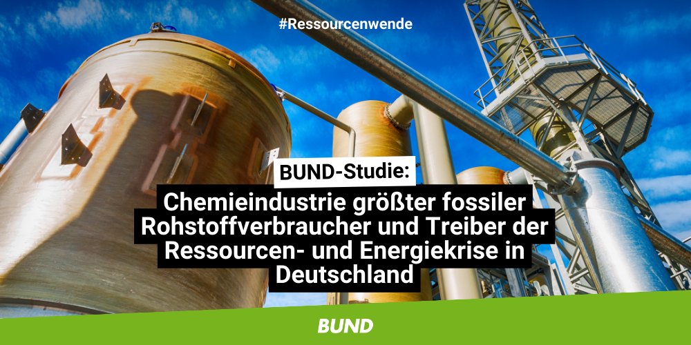 Die #Chemieindustrie ist der größte Industrieverbraucher von #Öl und #Gas in Deutschland. 1/5 des gesamtdeutschen Verbrauchs fossiler Energie und Rohstoffe entfällt allein auf die Produktion von #Plastikverpackungen.  Das zeigt unsere neue Studie.

▶ bund.net/themen/aktuell…