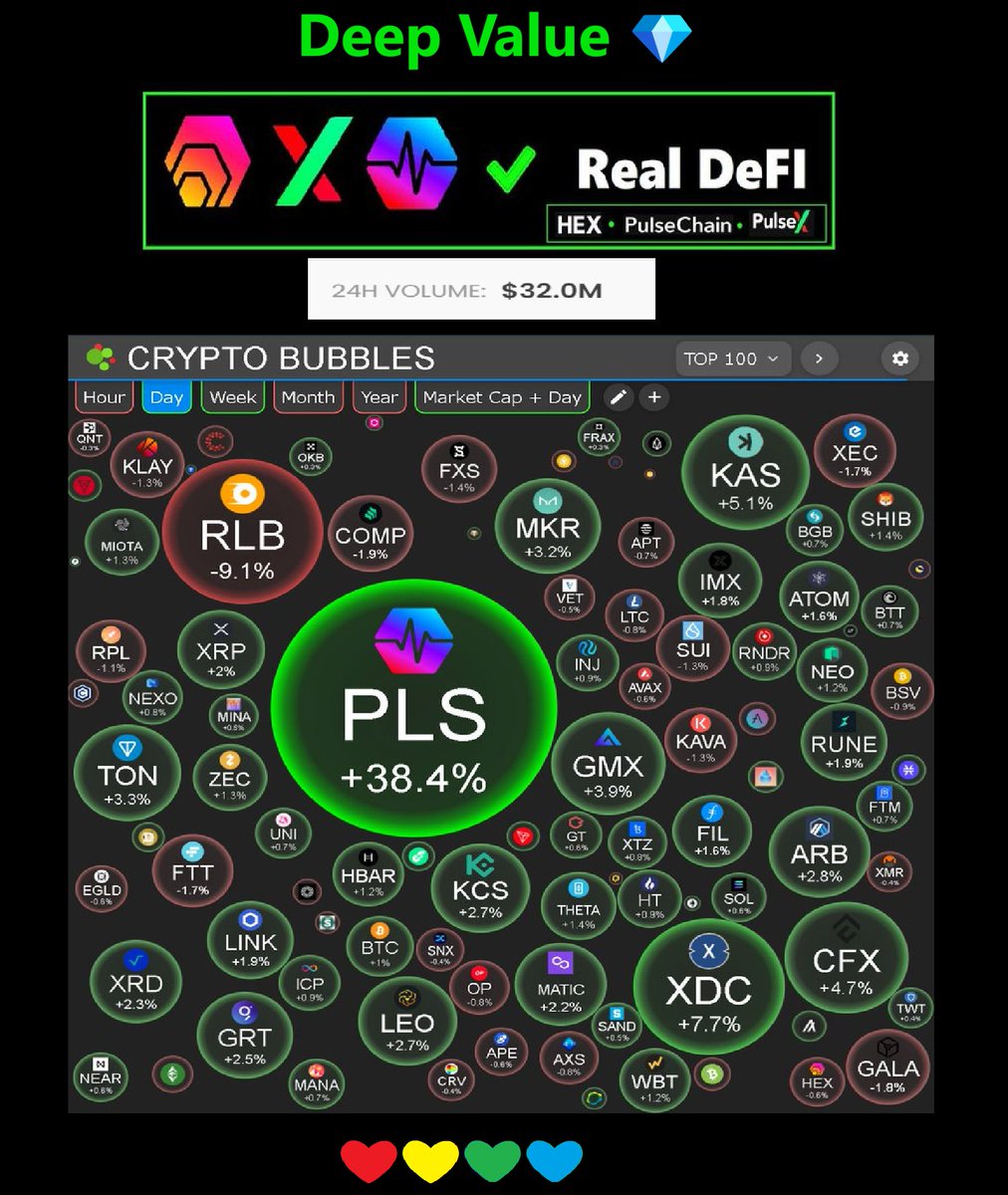 yourfriendSOMMI ❤️💛💚💙 tweet media