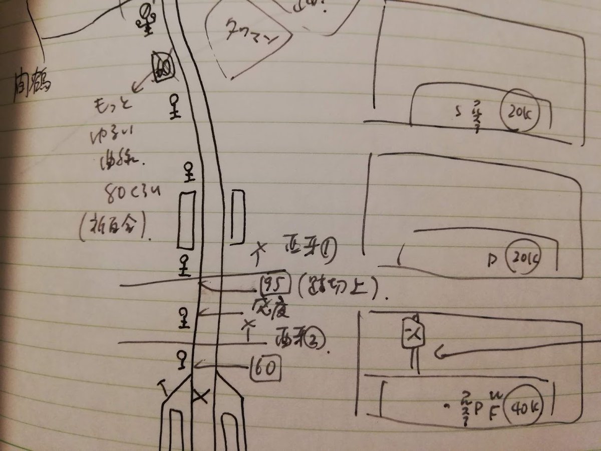 単行本に載せられるキレイな資料なんて多くは存在しておりません… 