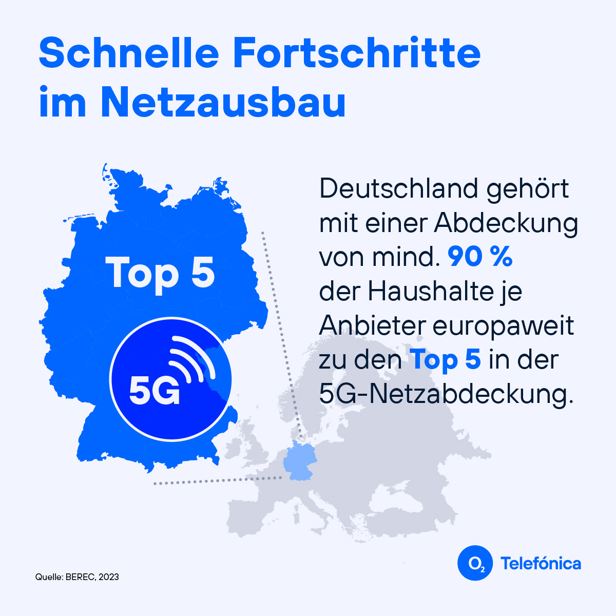 telefonica_de's tweet image. Schnell wachsende #Netze, stetig sinkende Preise, Europas größter Anteil netzunabhängiger Anbieter, Millionen wechselnde Kunden jedes Jahr – Faktensammlung zur Lage des #Wettbewerbs im deutschen #Mobilfunk.

#o2cando #verantwortungsvolleDigitalisierung