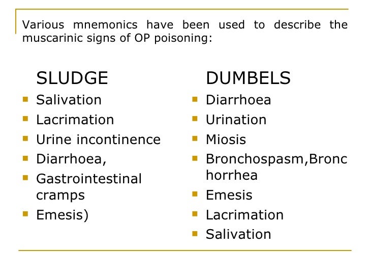 ORGANOPHOSPHATES POISONING ✅

Mnemonic 🤓

“DUMBBELS”

#FOAMed #FOAMcc #FOAMtox #toxtweet #toxicology #toxtwitter #MedTwitter #medtweet #EdTwitter #emergencymedicine #medicaleducation #MedicalStudents #ICU #toxic #poison