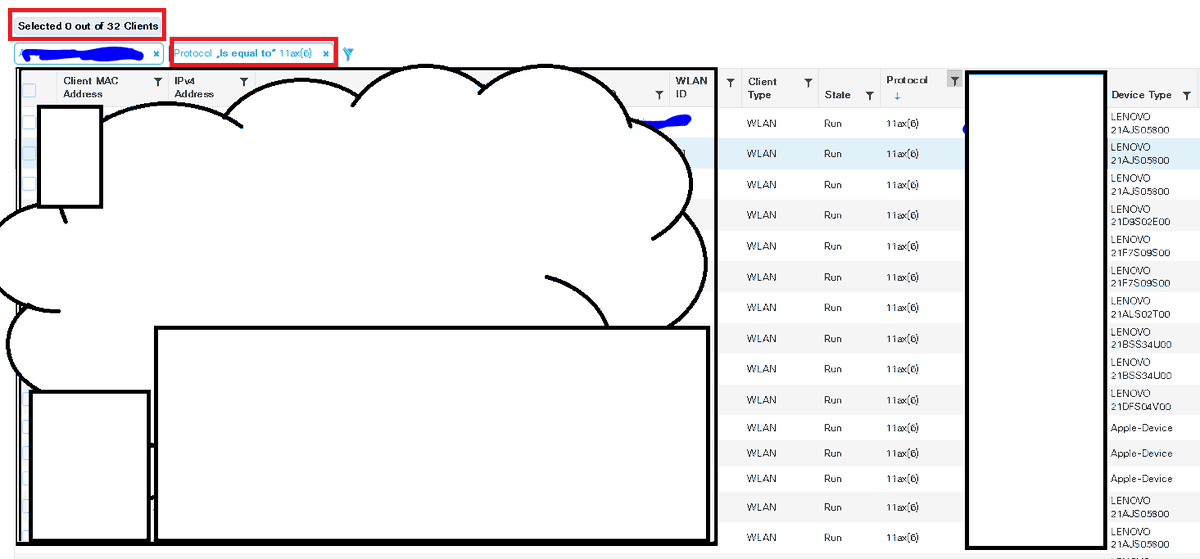 Overly excited about this. Only part of the floor has 6GHz capable APs, 32 Clients are already connected.